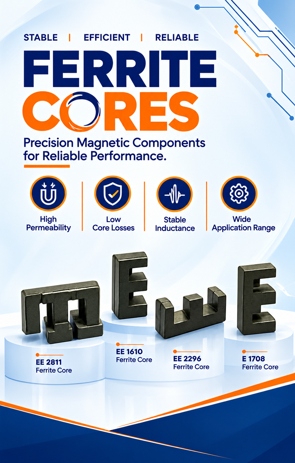 Toroidal Cores